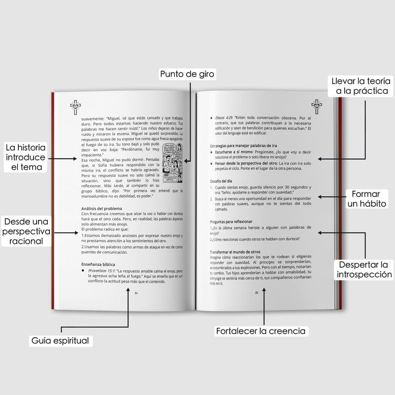 la ruta de 5 pasos de cada día del libro