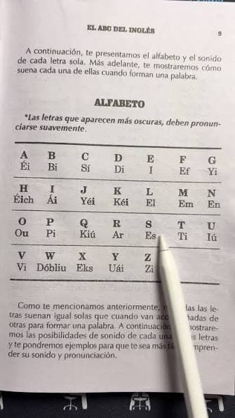 ABCs del Inglés